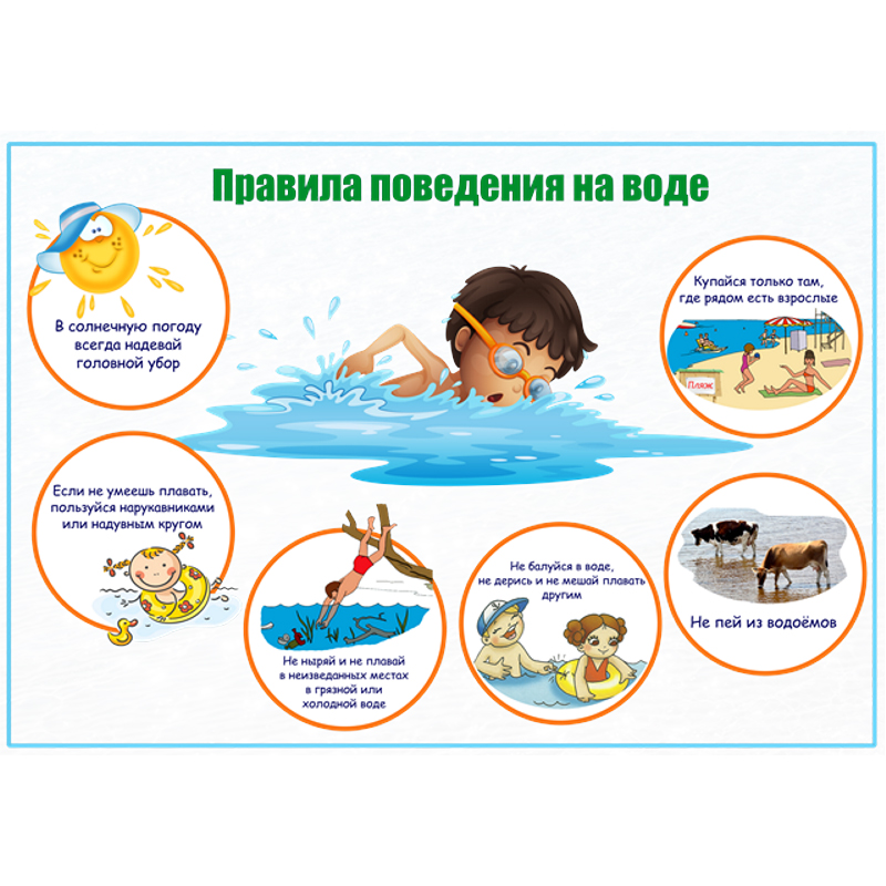 Pravila povedeniya na vode infografika