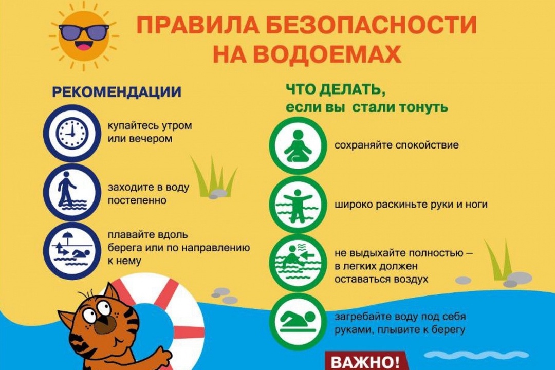 Pravila povedeniya na vode infografika1