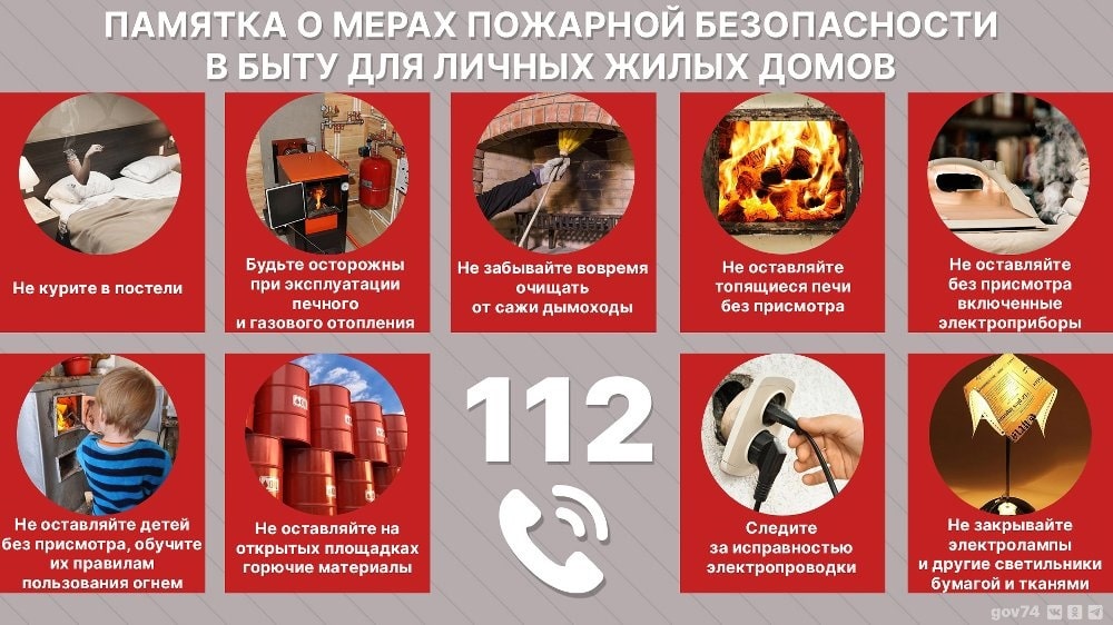 Pozharnaya bezopasnost min