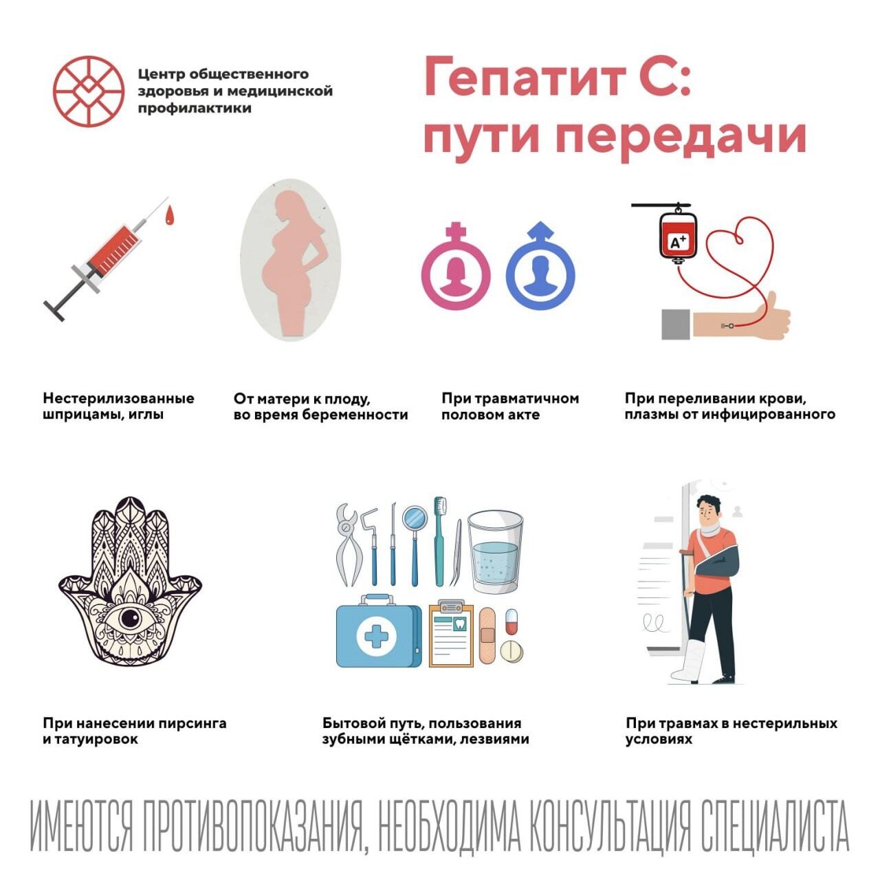 09 15.03 Gepatit С puti peredachi