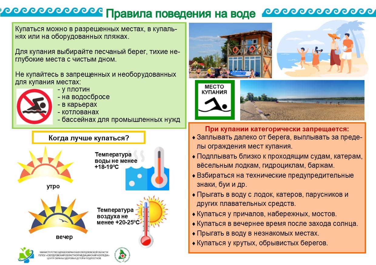 pravila povedeniya na vode
