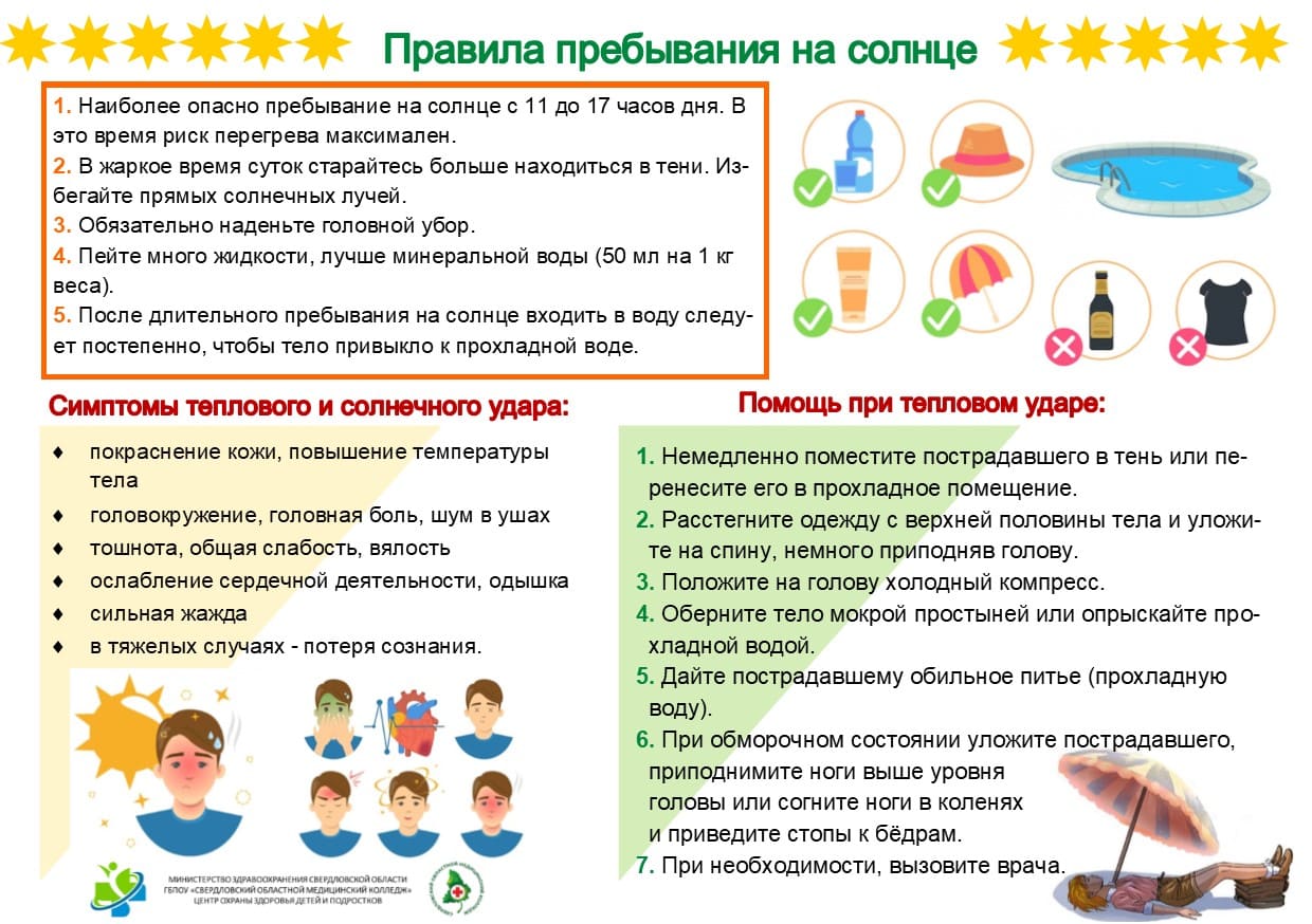 pravila prebivaniya na solntse